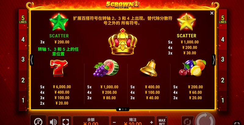 《五皇冠烈焰》:烈火洗礼,五冠齐聚,执掌帝国的至尊荣耀! 9 游戏介绍