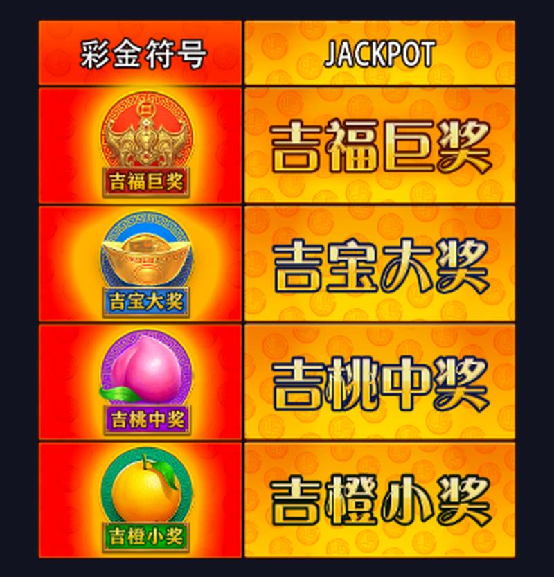 《无尽宝藏》——开启深海秘境,追寻永不终结的财富传说! 4 金币符号