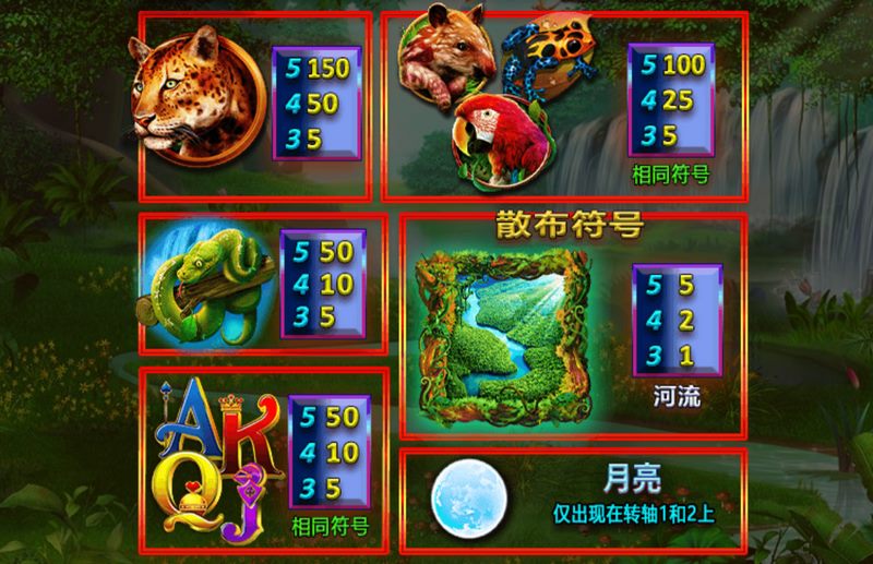 光芒湮灭,黑暗觉醒!次世代奇幻大作《日食》震撼震撼来袭,逆转命运之战由你开启! 4 累积奖金奖励特色游戏
